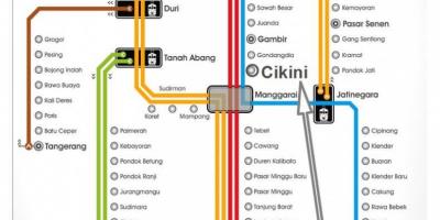 Jakarta železniške zemljevid