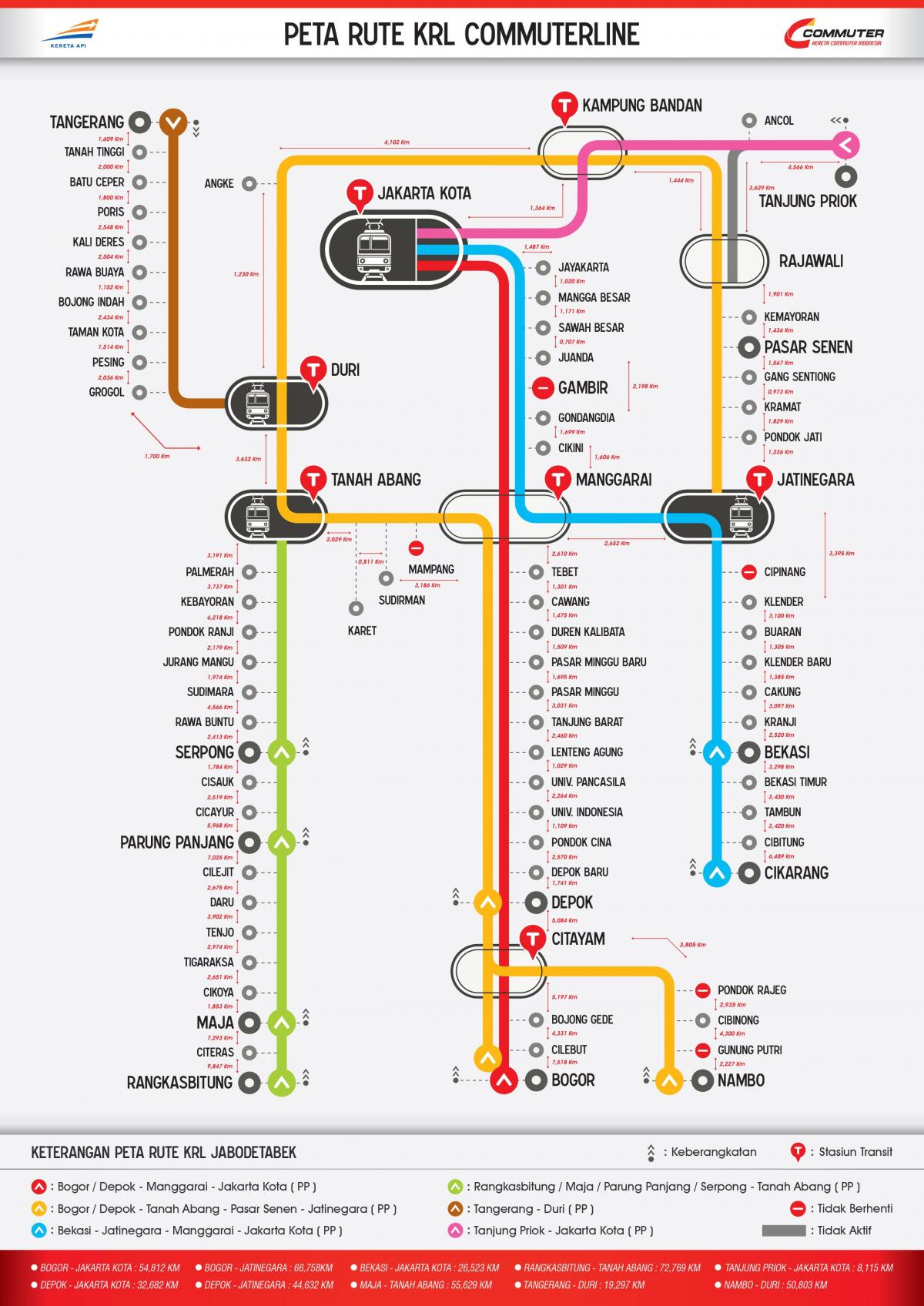 primestne linije Jakarta zemljevid