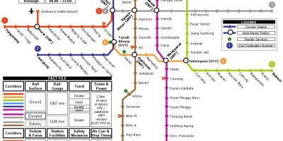 Jakarta zemljevid podzemne železnice